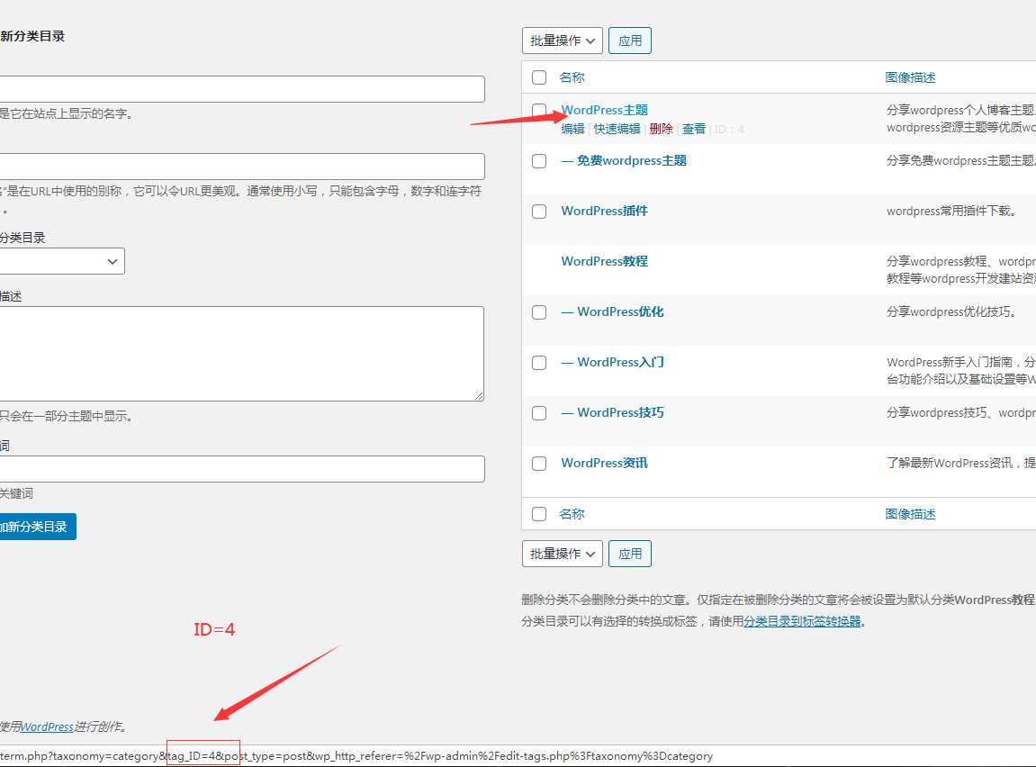 如何获取WordPress中当前分类的父分类ID？