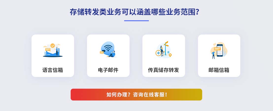 存储转发是什么