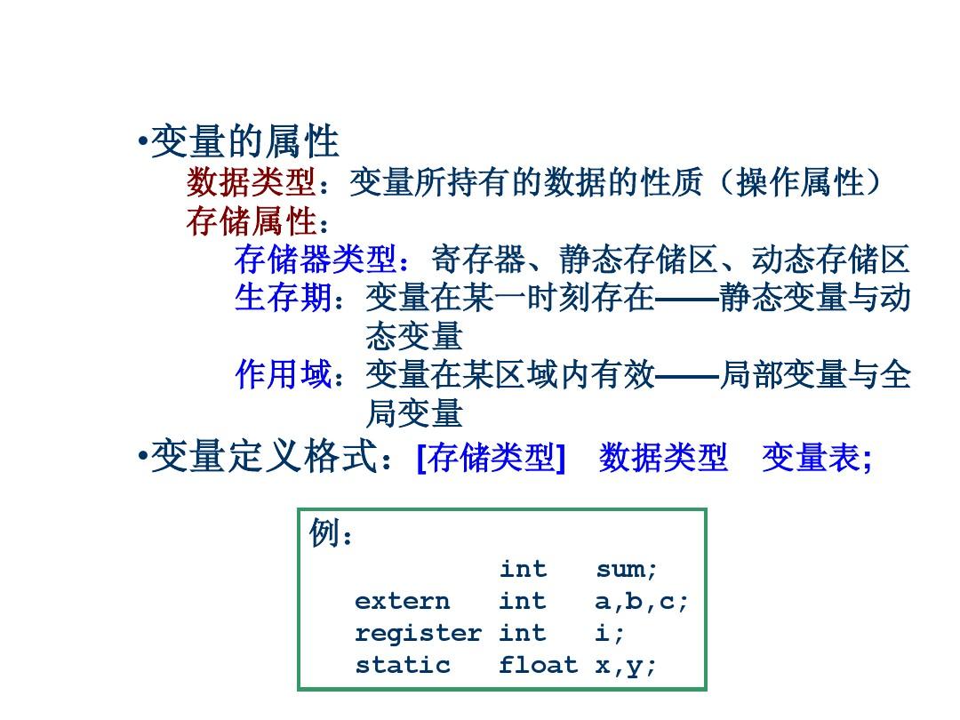 存储过程 定义变量  第1张