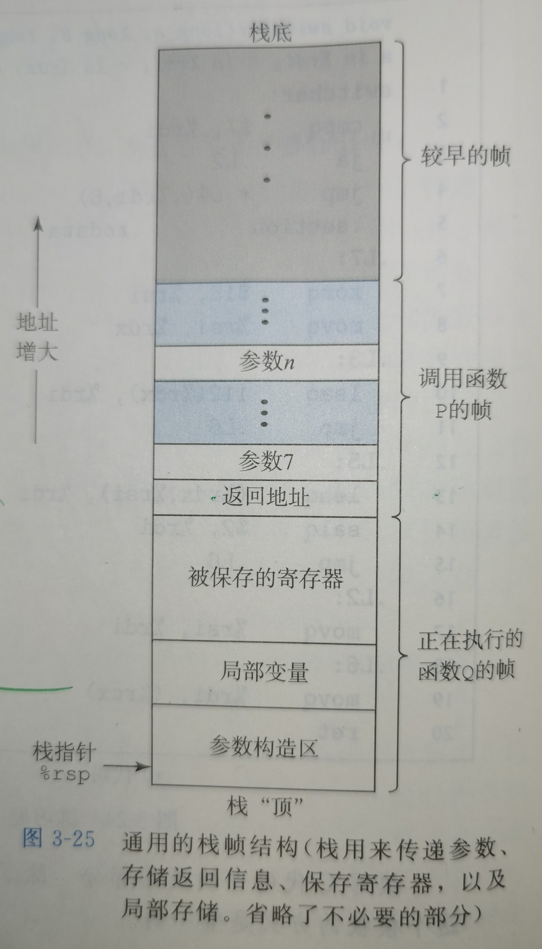 存储过程多表存储