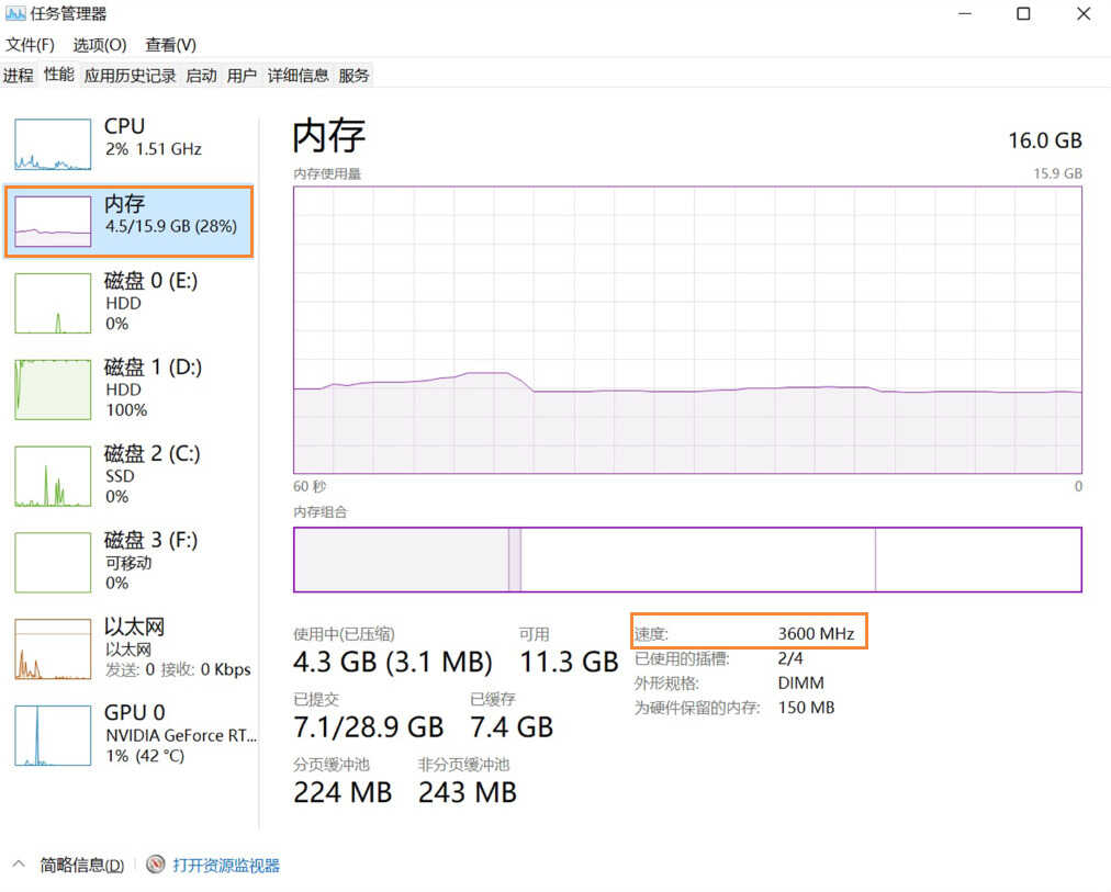 开启内存xmp会伤电脑吗  第1张