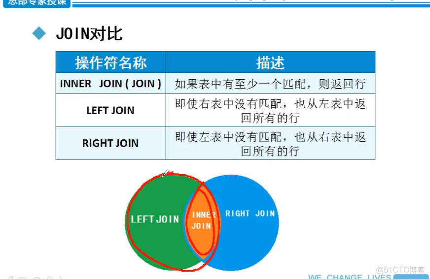 探索int数据类型的奥秘，定义、特性及应用场景解析
