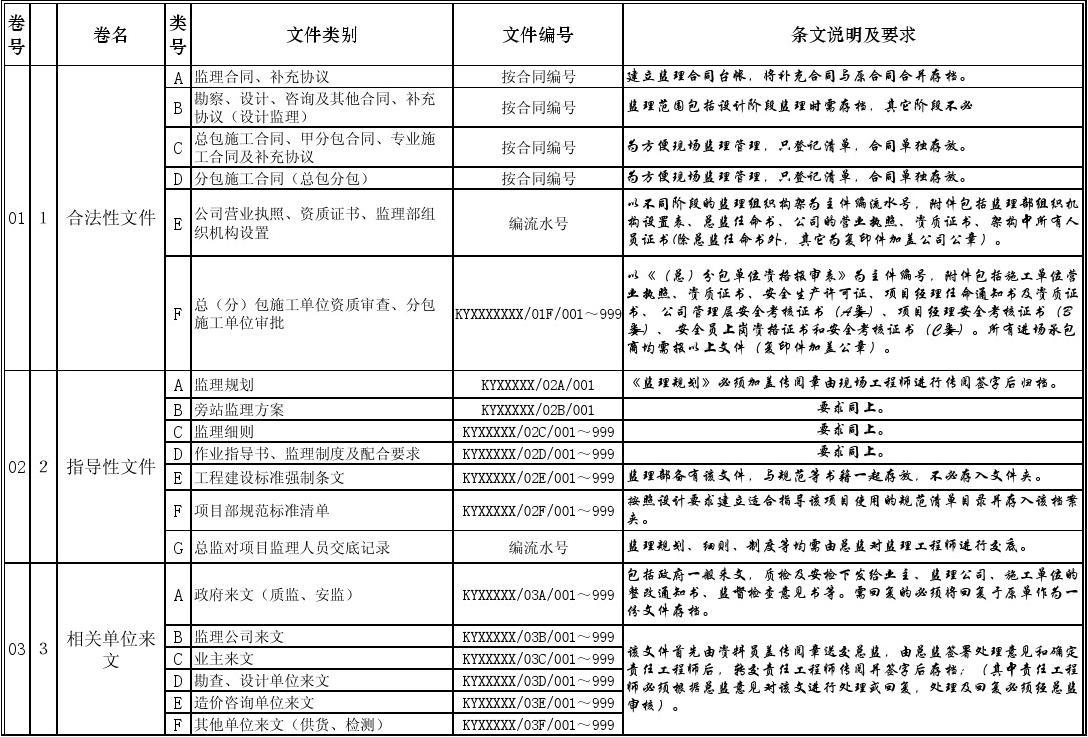 索引与目录有何不同？探究两者在文献中的角色与功能