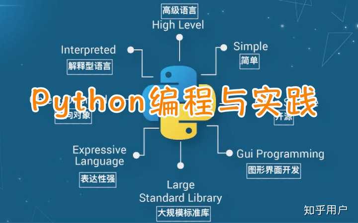 python开发需要学习什么  第1张