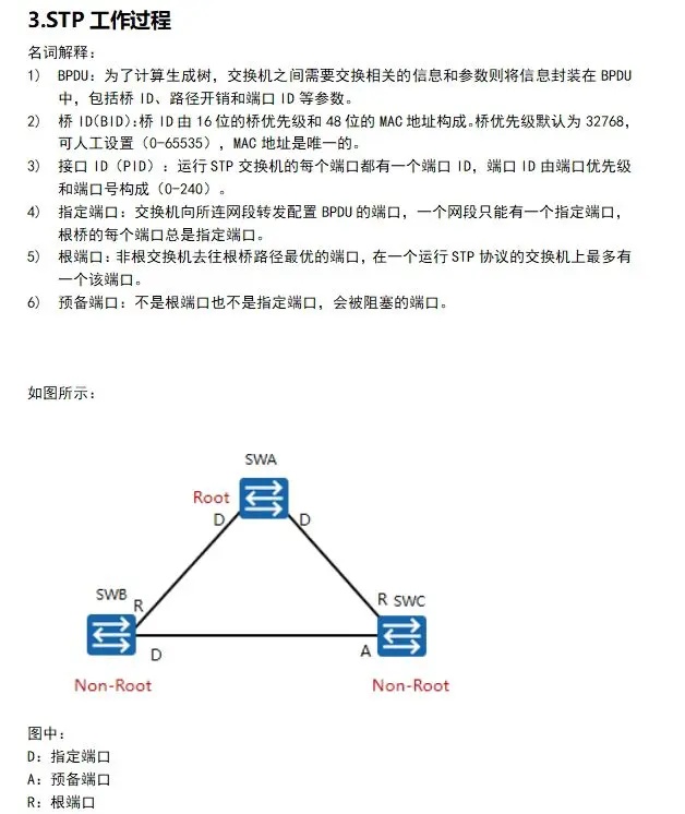 STIP是什么？探索其含义与重要性