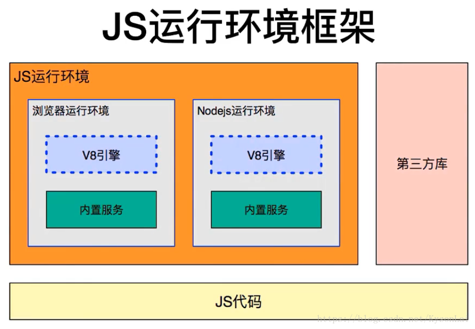 ExecJS 是什么？探索这个强大的 JavaScript 运行环境管理库！