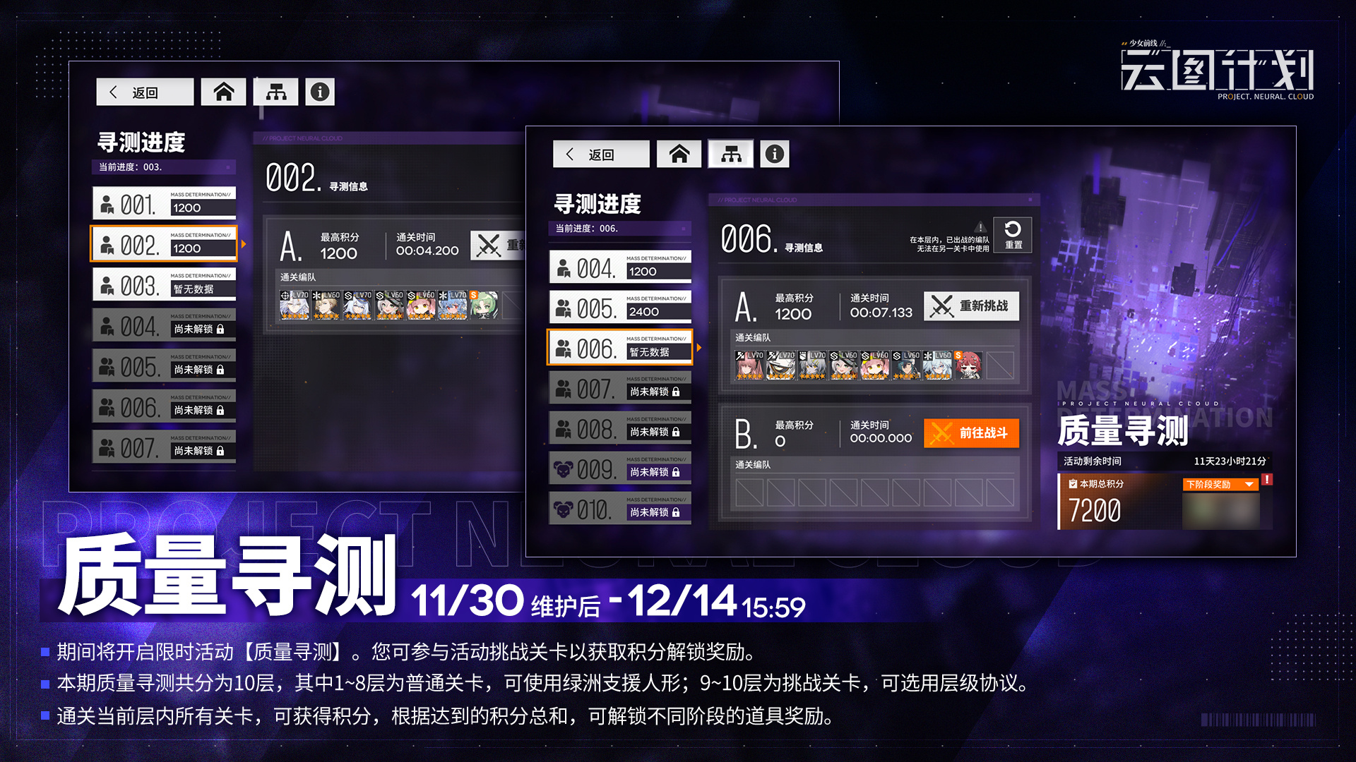 云图计划官网究竟提供了哪些服务和信息？