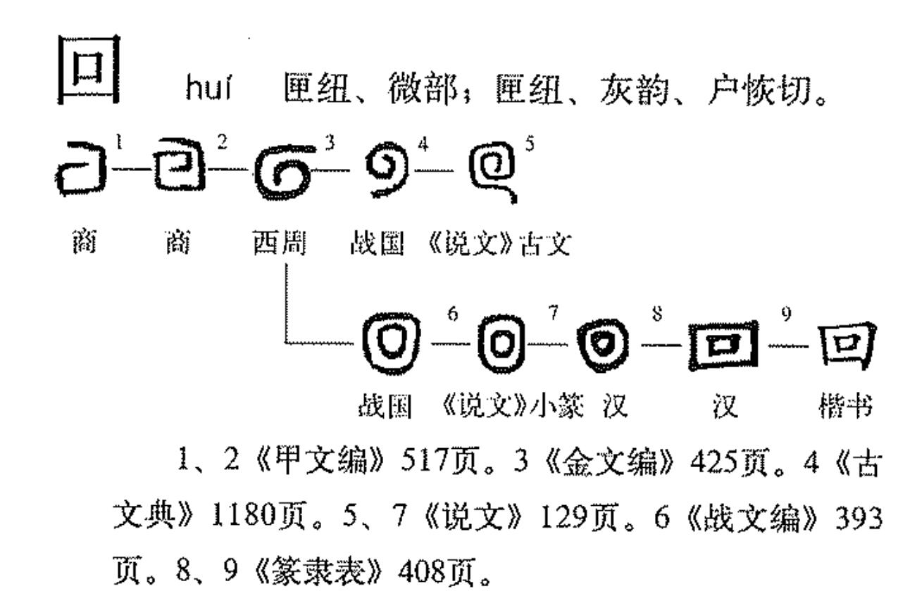 什么是回文算式？