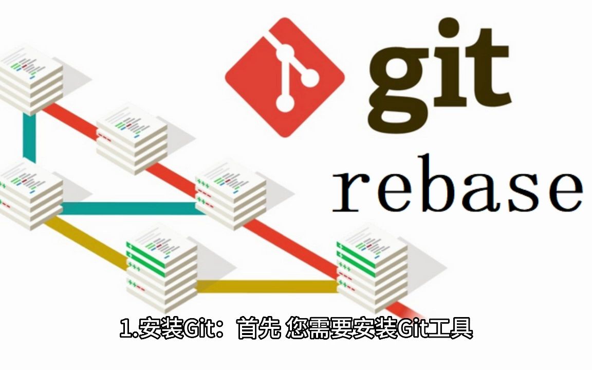 如何高效地使用Git进行代码合并？  第1张