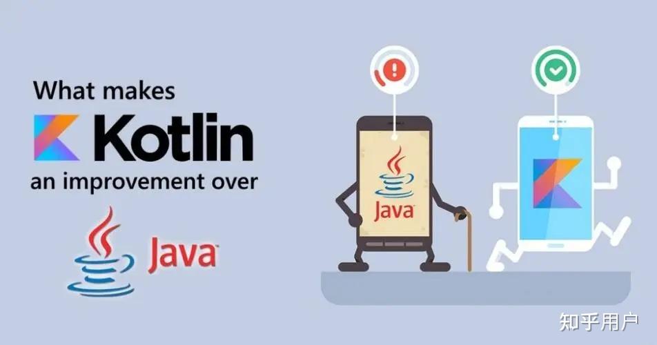 kotlin和java开发优缺点  第1张