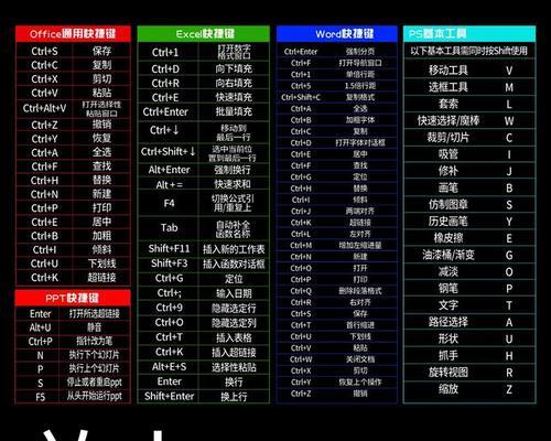 cad合并的快捷键是什么