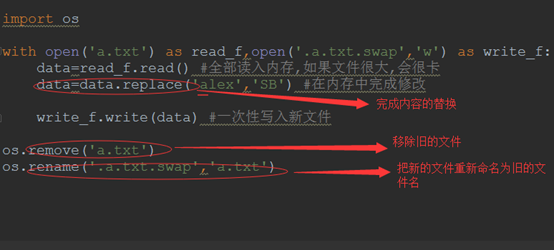 python以什么方式处理文件  第1张