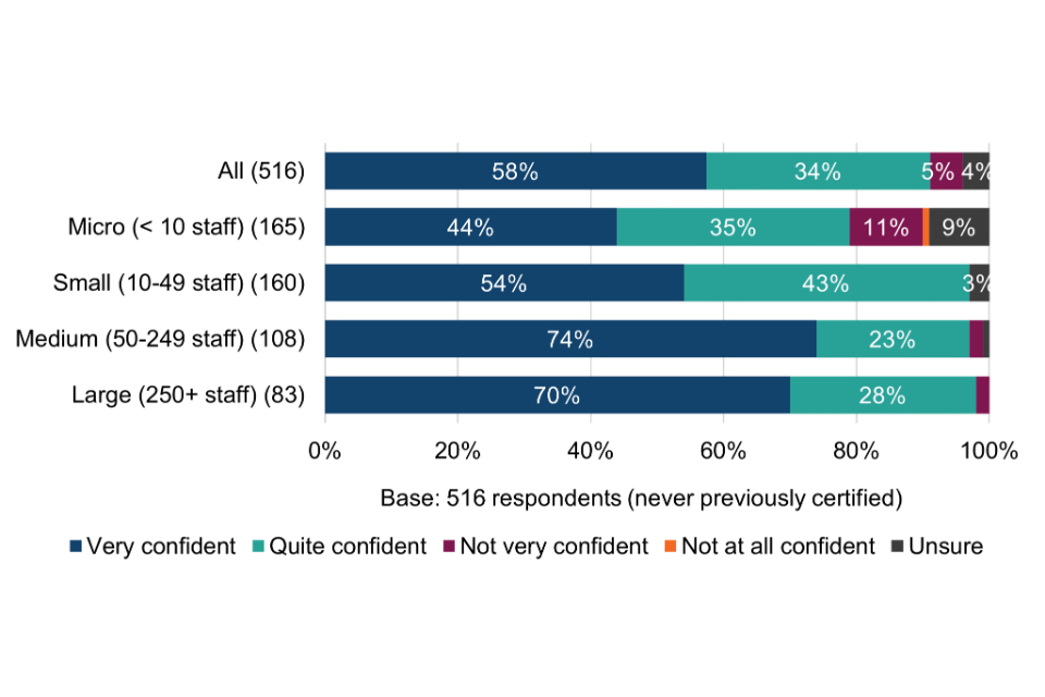 ATMs: Are They Still Relevant in the Digital Age?