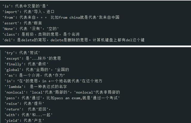Python怎么读  第1张