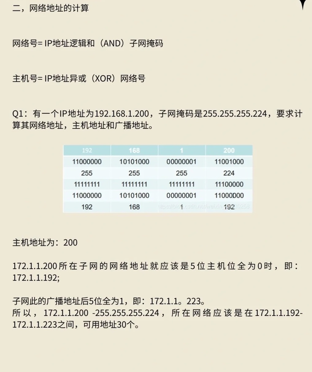 如何计算主机号？  第1张
