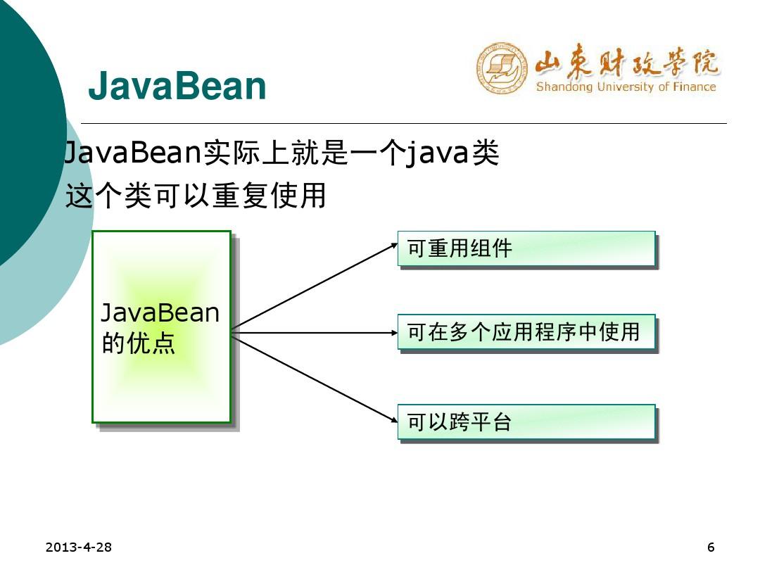 javabean规范有哪些