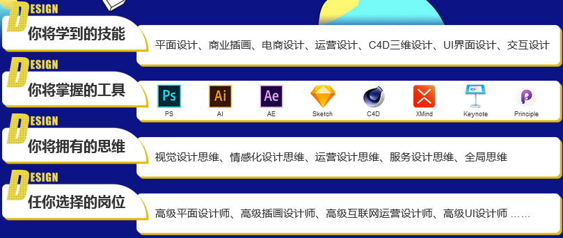 学UI设计需要学习那些内容  第1张