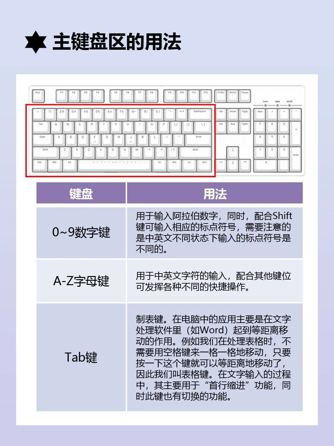 如何有效设置键鼠映射以提升工作效率？
