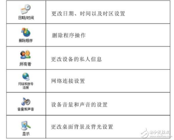 如何有效利用打开终端进行操作？