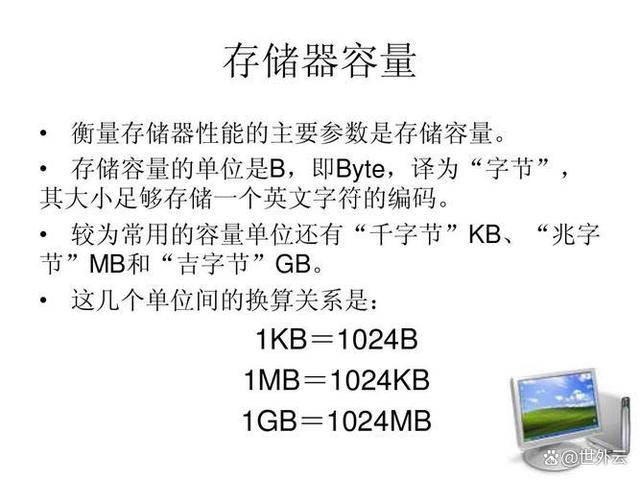 存储容量为1m字节  第1张
