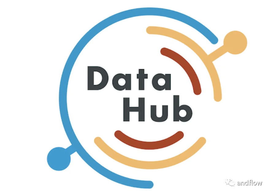 datahub数据类型  第1张