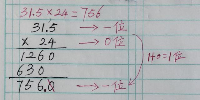 如何确定一个数是几位小数？  第1张