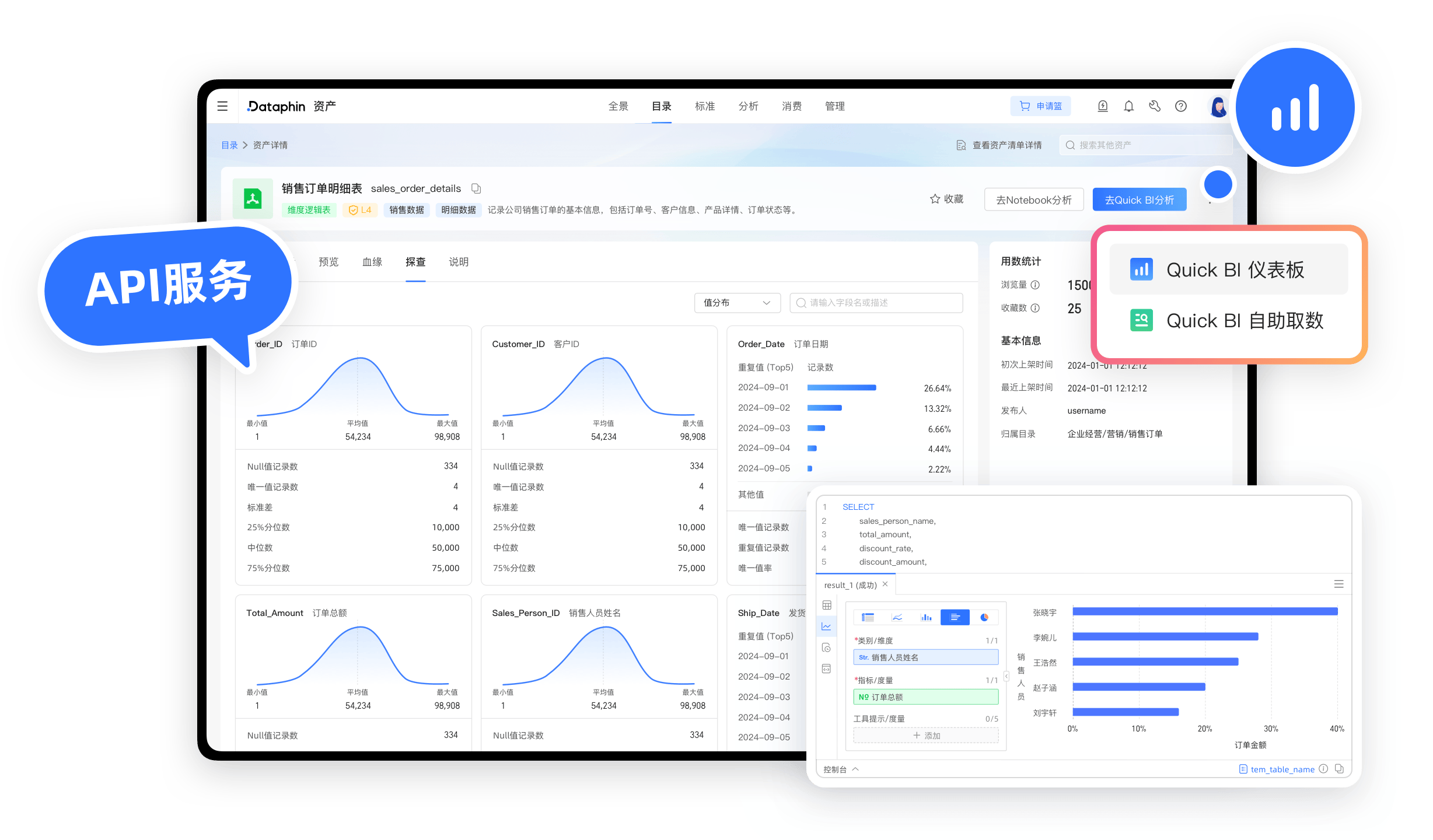dataphin清洗数据  第1张