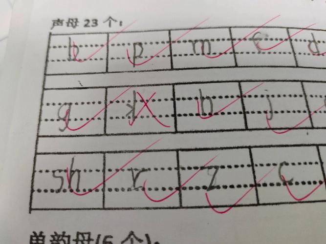 如何正确拼写失败这个词的拼音？  第1张
