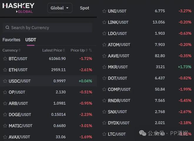 HashKey，探索加密货币领域的新机遇与挑战，旨在引发读者对HashKey（假设这是一个与加密货币相关的主题或实体）的兴趣，并暗示文章将探讨该领域的新机遇和面临的挑战。