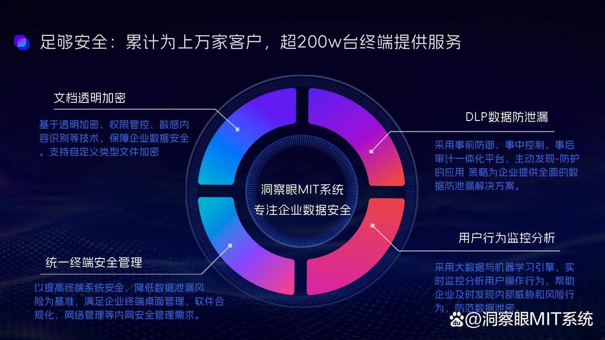 安全狗大数据，揭秘数据背后的秘密？  第1张