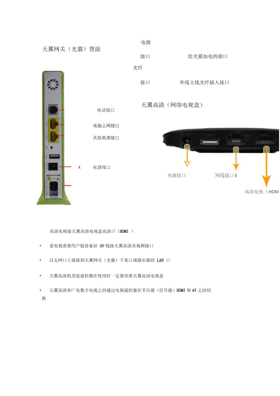 电信网关如何设置  第1张