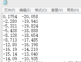 如何读取并存储C语言中的txt数据？