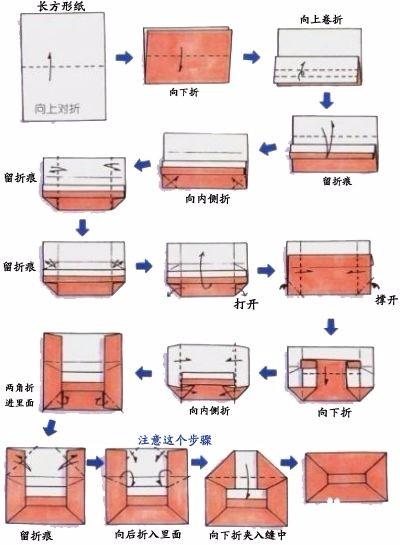 如何亲手制作并书写信封？