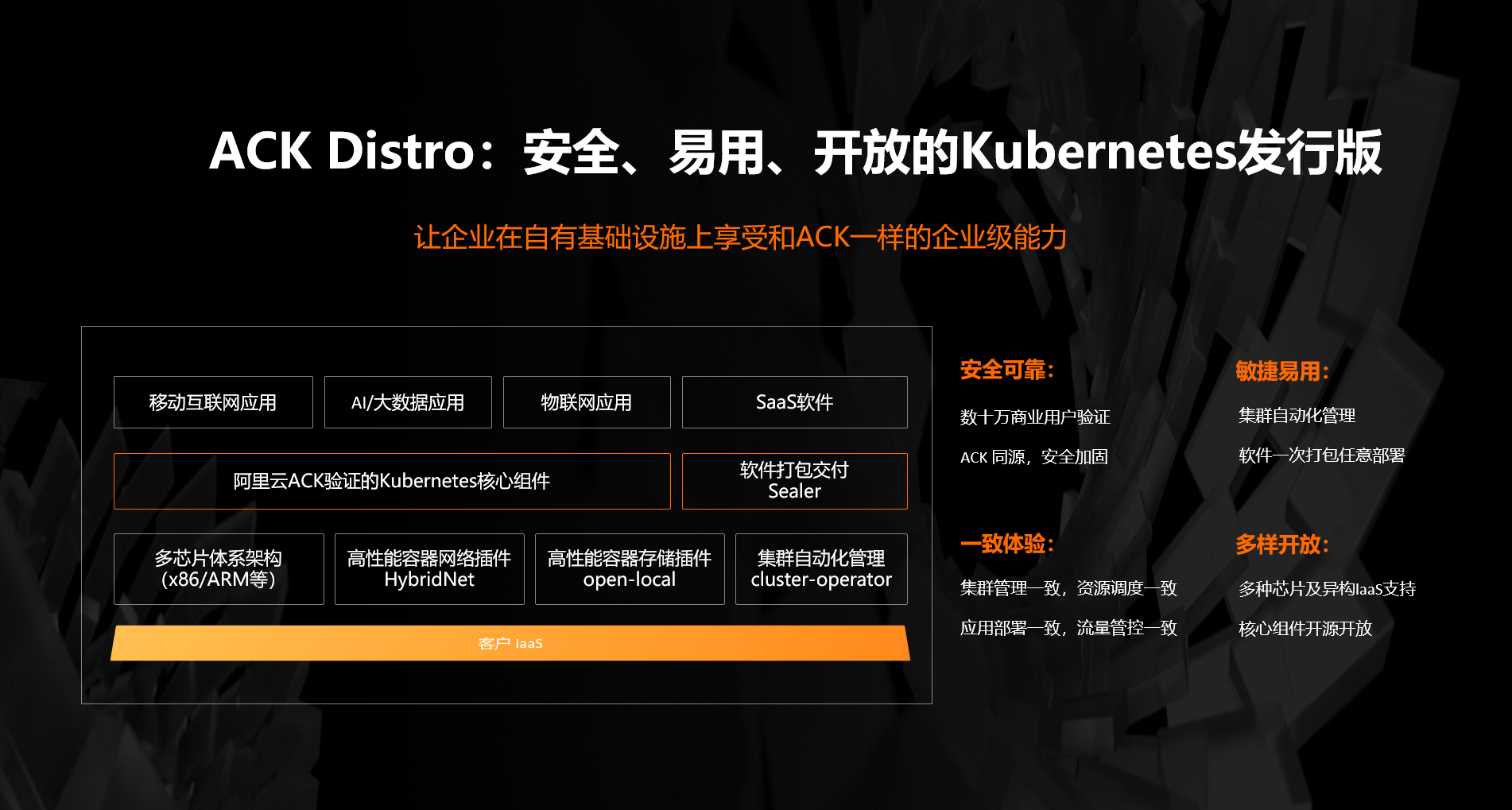 容器服务ACK开放apiserver公网怎么开？  第1张