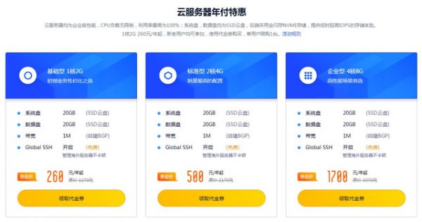 闲置云主机也能赚钱？