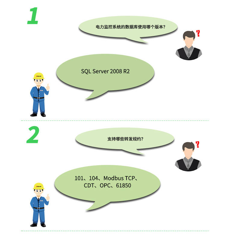 关于安全服务常见故障的疑问标题，安全服务故障分析及解决策略。