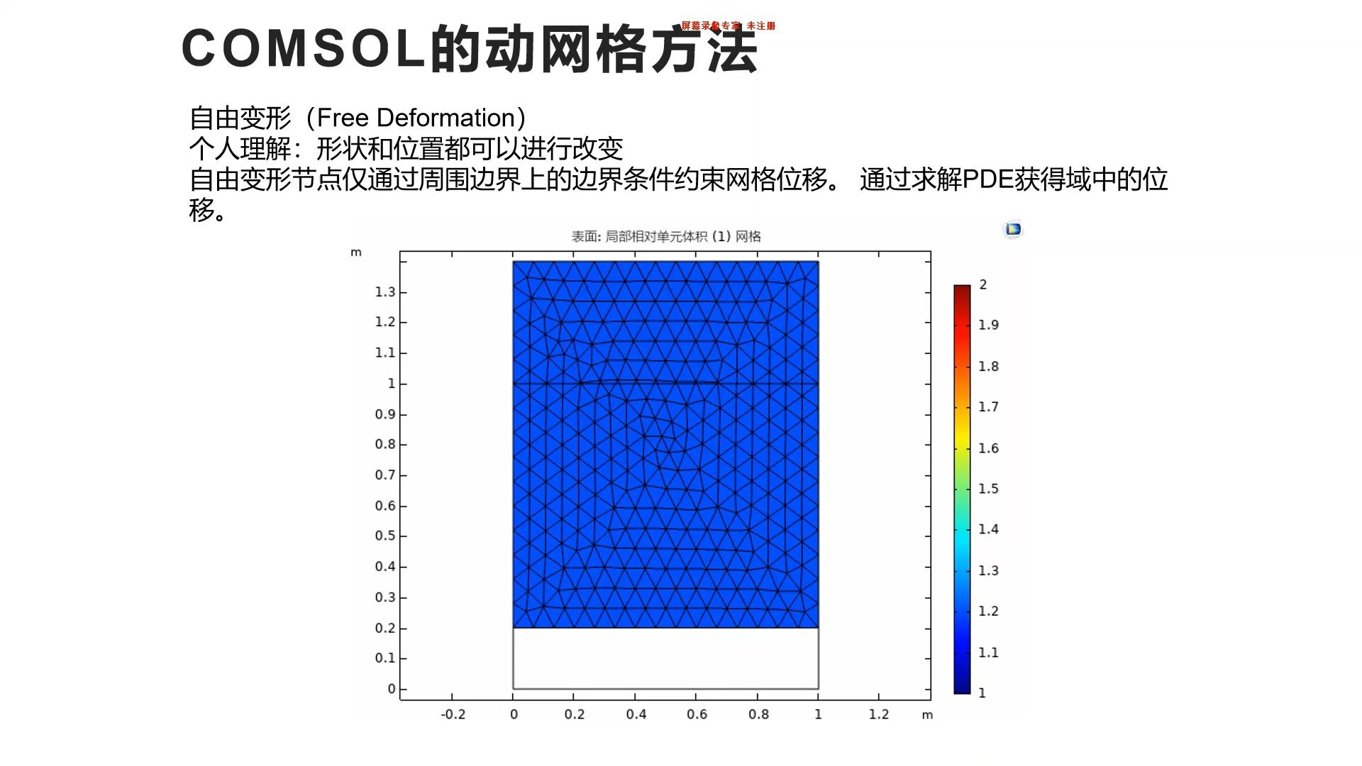 comsol网格有什么用  第1张
