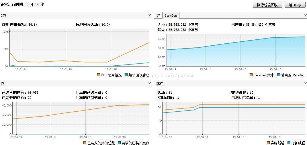 批量预加载_参数预加载