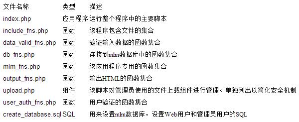 php主机 邮件_PHP  第1张