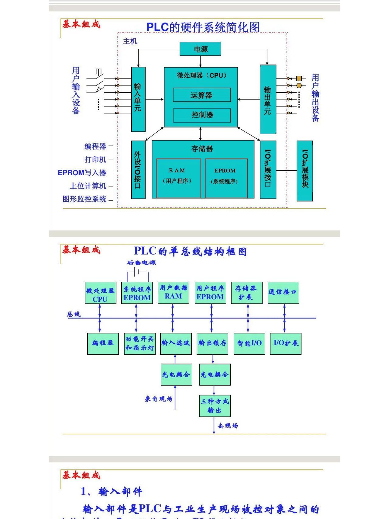 pc14工控_基本概念  第1张