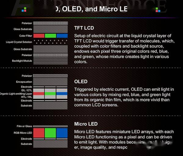 什么是LightDM？探索这一轻量级显示管理器的功能与优势  第1张
