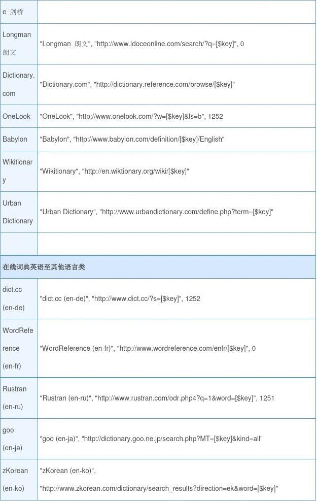 查网络代码_网络  第1张