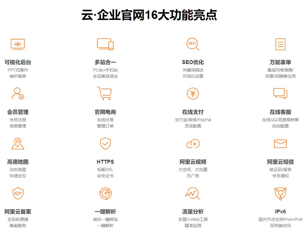 高端定制建站_网站定制_华为云商店