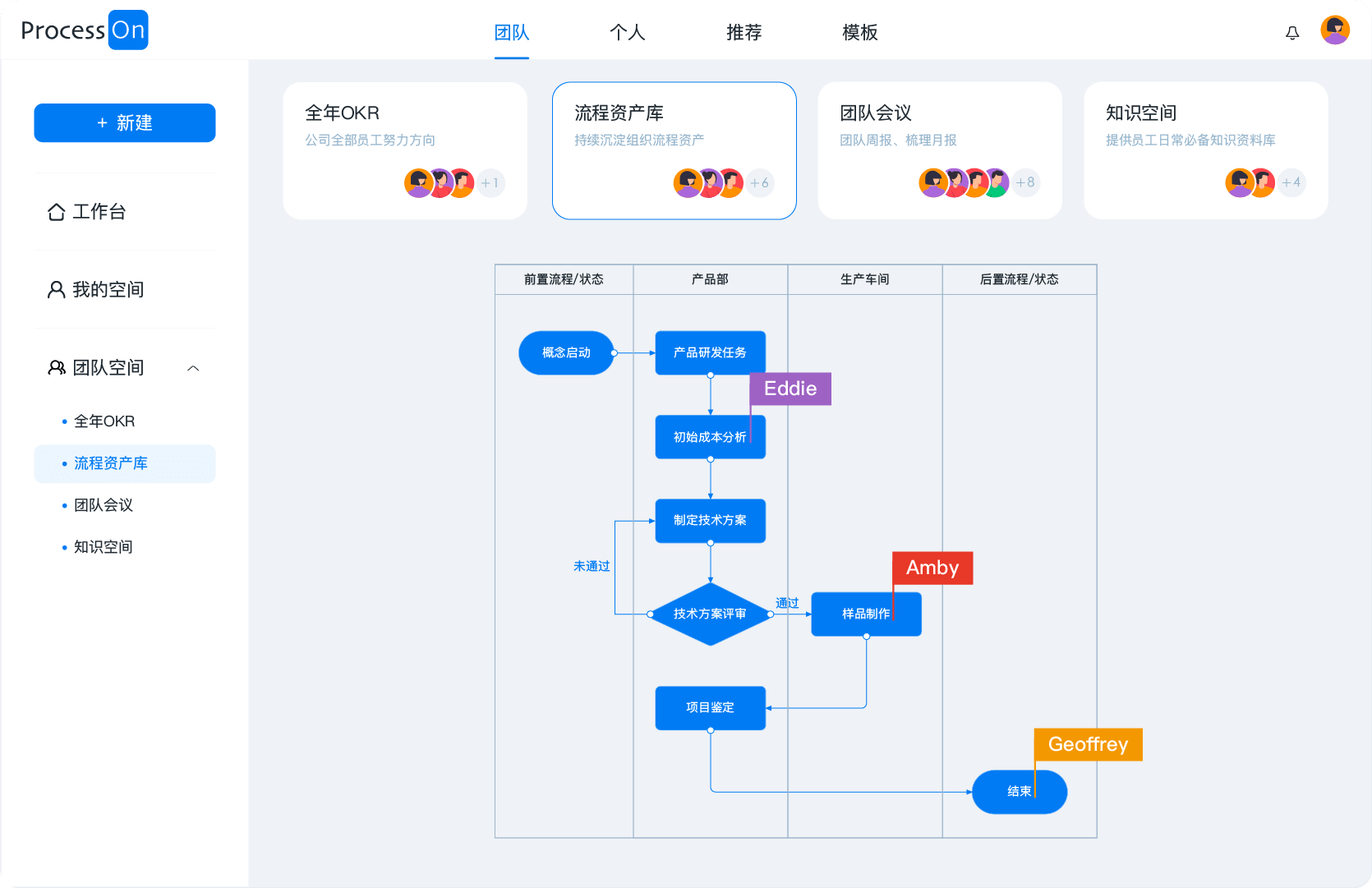 processon_  第1张