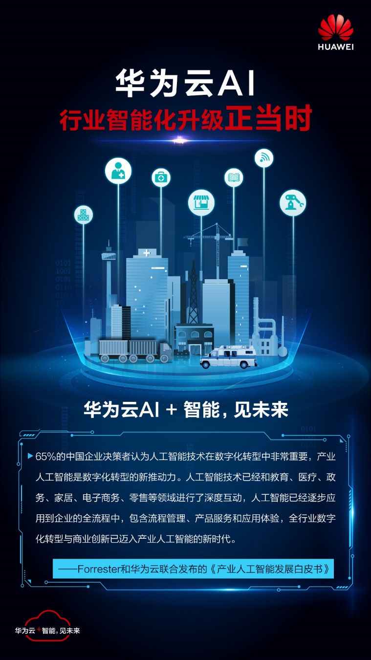 华为企业业务官网-加速行业智能化  第1张