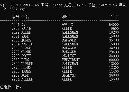 oracle批量修改表字段类型  第1张