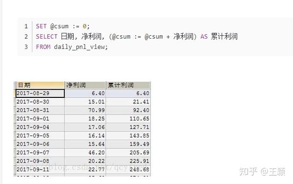 什么是cumsum函数及其在数据处理中的应用？