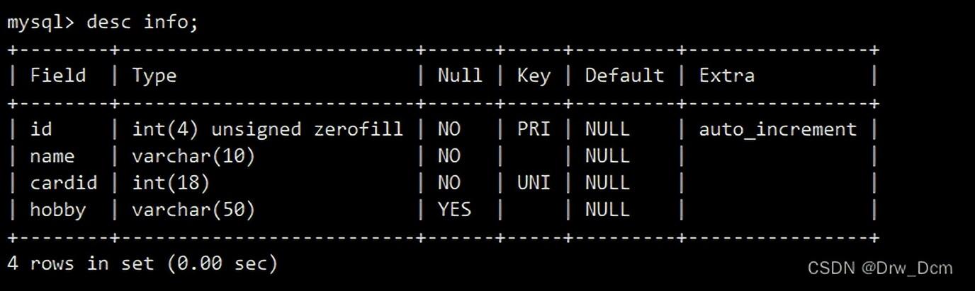 什么是MySQL数据库中的页概念？  第1张