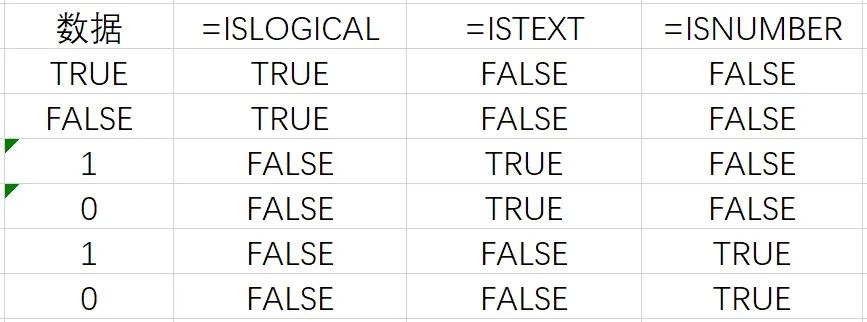 如何在ASP.NET中将Excel数据转换为XML格式的实现代码？  第1张