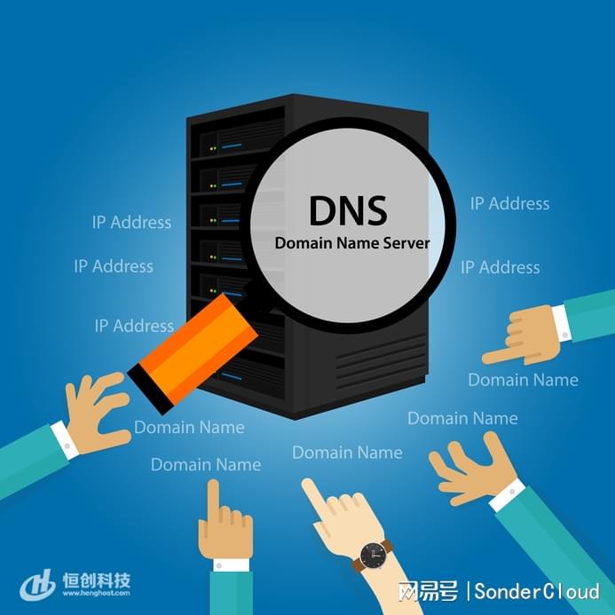 dns域名服务器扮演着怎样的角色？